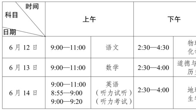 记者：拜仁冬窗肯定不会出售德里赫特 明夏首要目标仍是阿劳霍