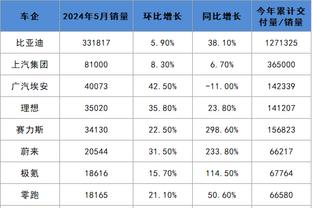 betway888必威截图2