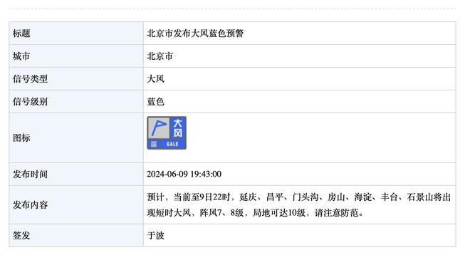 记者：阿森纳冬窗不会出售恩凯提亚，他仍被球队视作关键一员